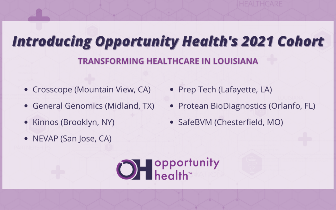 Opportunity Health 2021 Cohort